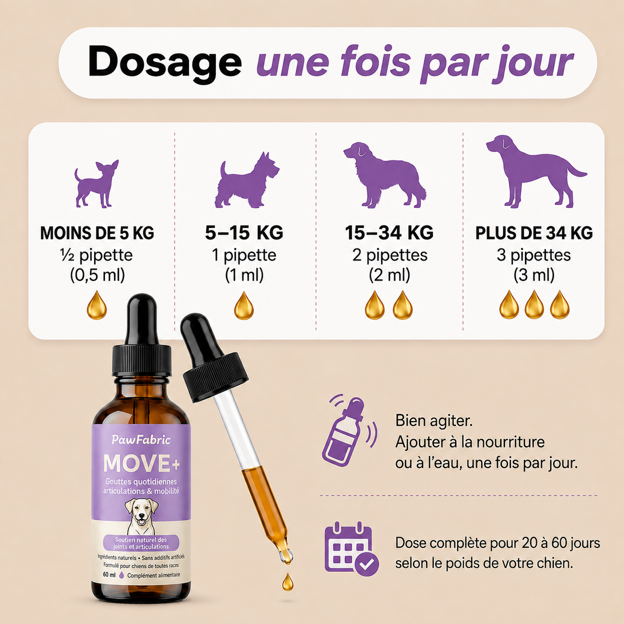MOVE+ Gouttes quotidiennes articulations & mobilité