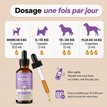 MOVE+ Gouttes quotidiennes articulations & mobilité