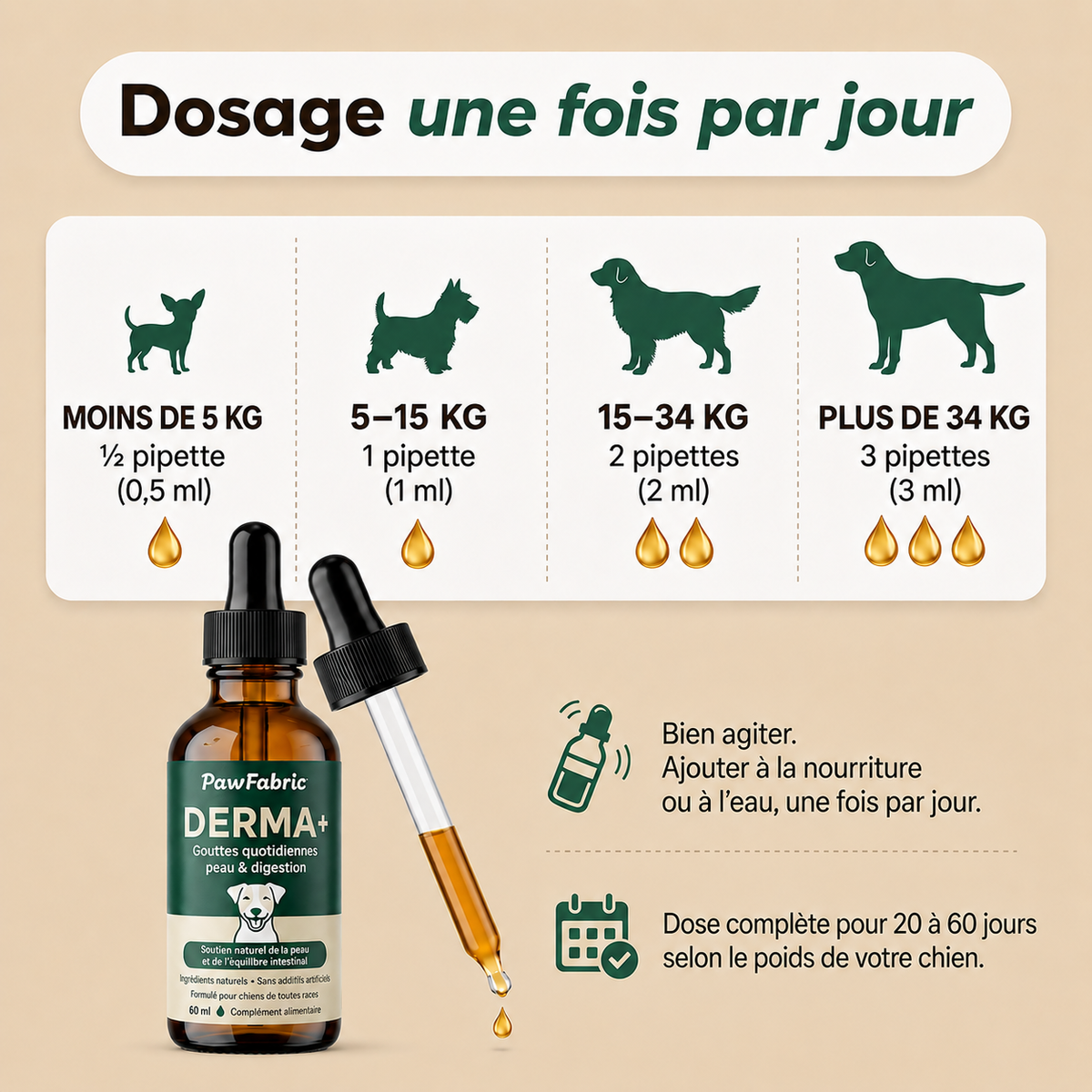 DERMA+ Gouttes quotidiennes peau & digestion