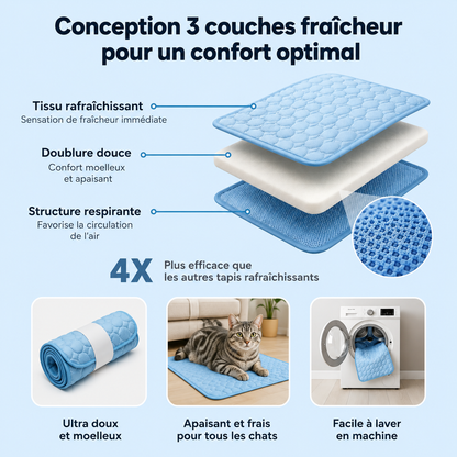 FRESHPET™ — Tapis rafraîchissant pour chats et chiens