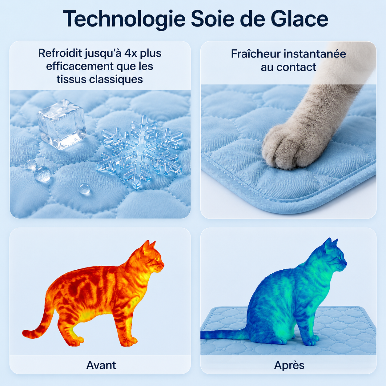 FRESHPET™ — Tapis rafraîchissant pour chats et chiens