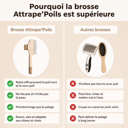 Brosse Attrape'poils™ pour chats