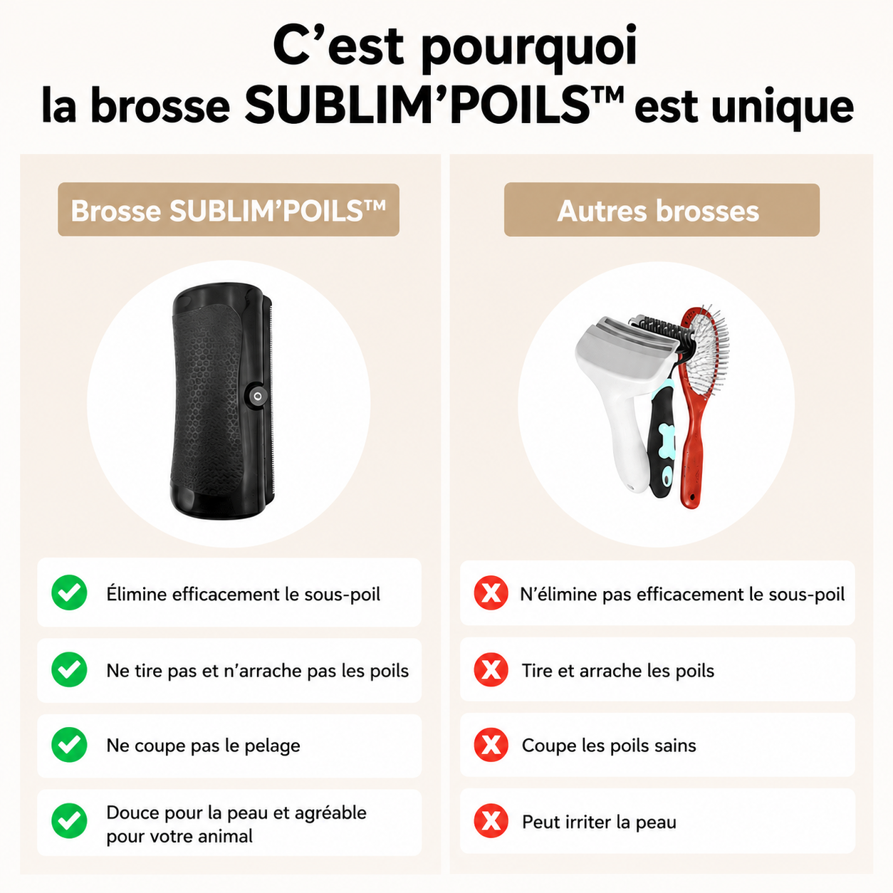 Brosse anti-poils pour chien Sublim'poils™