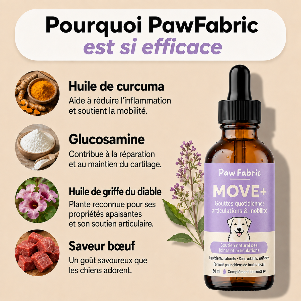 MOVE+ Gouttes quotidiennes articulations & mobilité