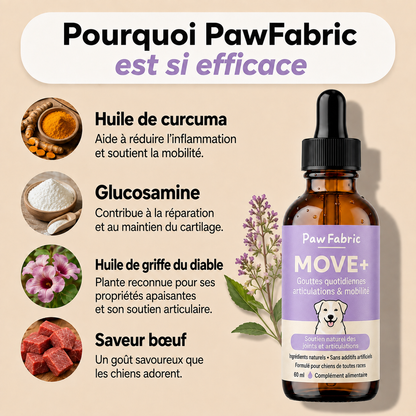 MOVE+ Gouttes quotidiennes articulations & mobilité